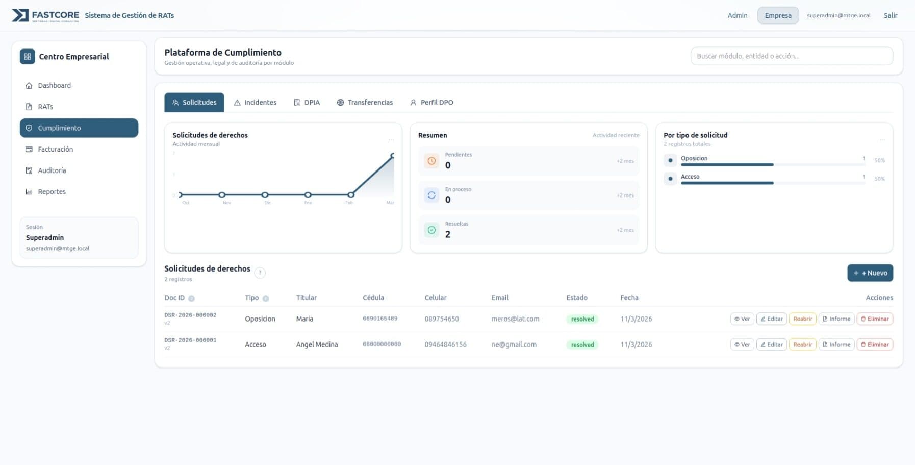 Calculadora MTGE gran escala LOD Ecuador
