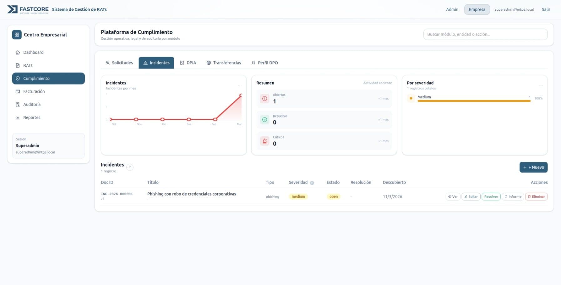 Evaluación criterios Art. 8 Resolución 0005
