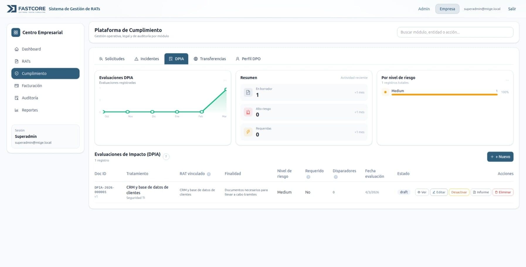 Generación de reportes PDF cumplimiento normativo Ecuador
